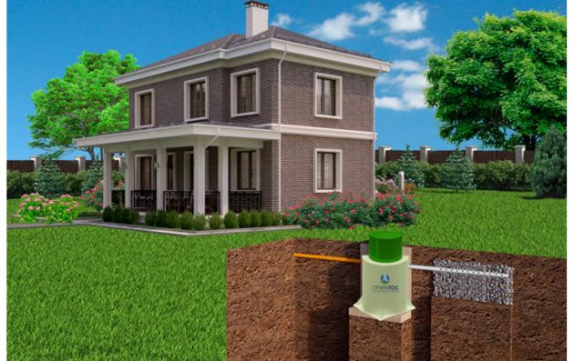 Станция биологической очистки Гринлос Аква 6 Миди