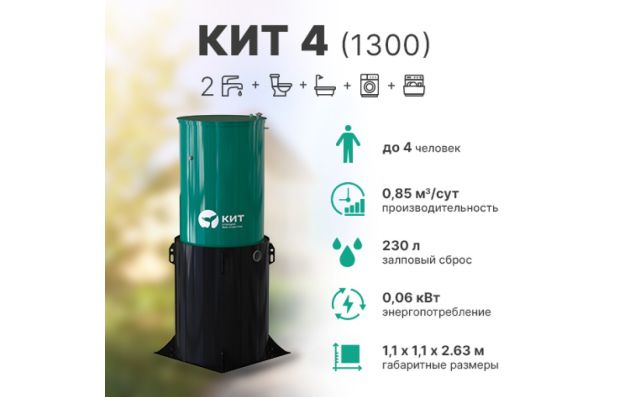 Станция биологической очистки Кит - 4