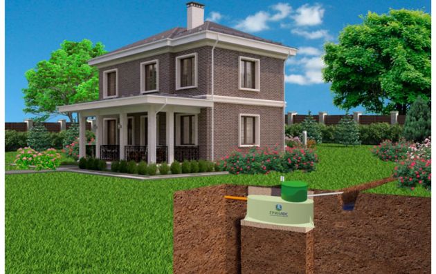 Станция биологической очистки Гринлос Аква 6 ПР низкий корпус