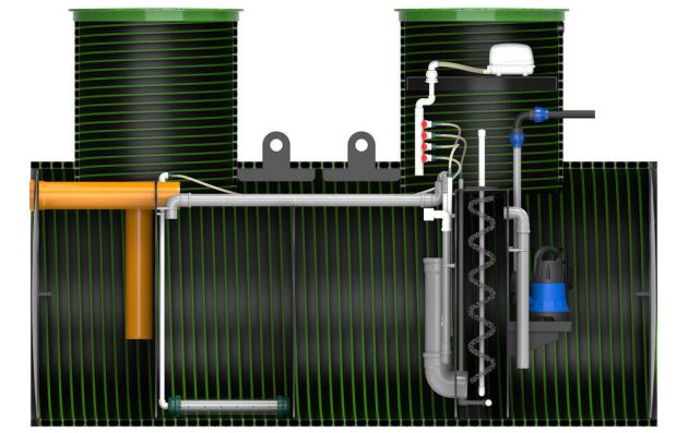 Cтанция биологической очистки KANN Ultra - 5