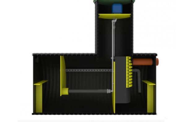 Станция биологической очистки KANN ECO 3