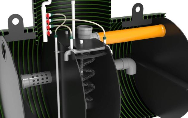 Станция биологической очистки KANN ECO 3