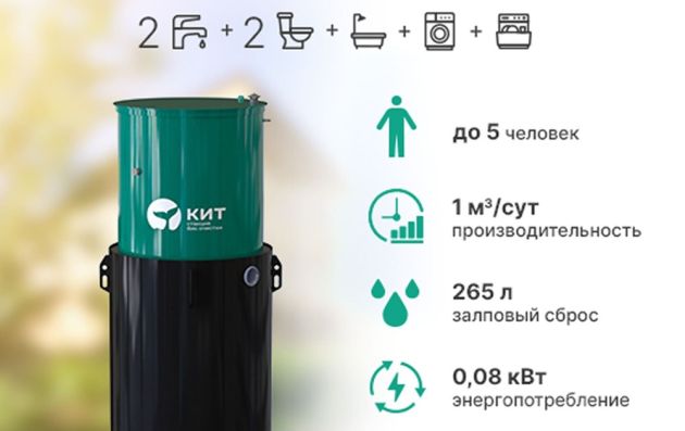 Станция биологической очистки Кит - 5