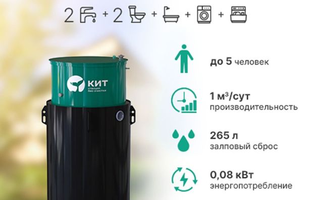 Станция биологической очистки Кит - 5