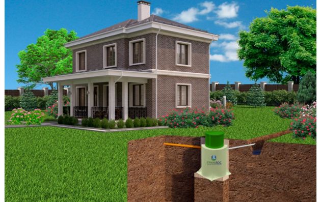 Станция биологической очистки Гринлос Аэро 4 ПР