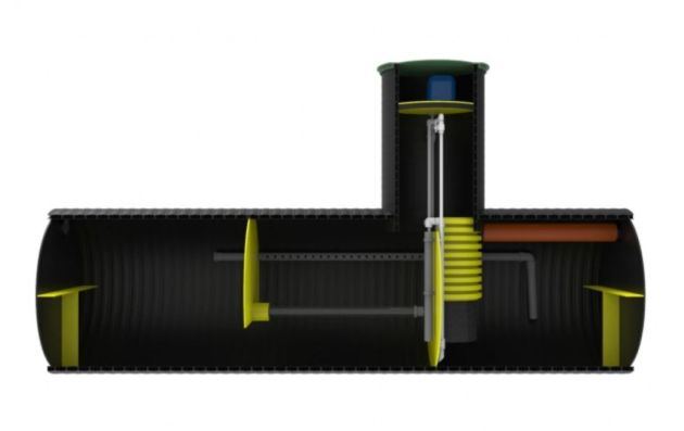 Станция биологической очистки KANN ECO 8
