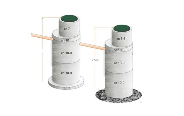 Ж\Б септик на базе метровых колец