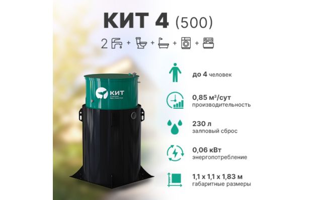 Станция биологической очистки Кит - 4