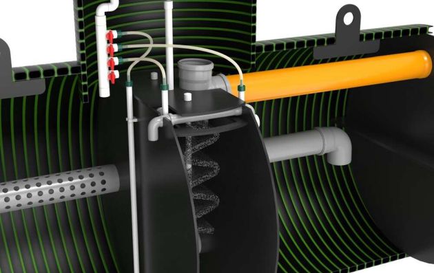 Станция биологической очистки KANN ECO 4