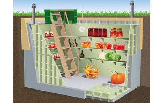 ГРИНЛОС Погреб 2500*2000*2400