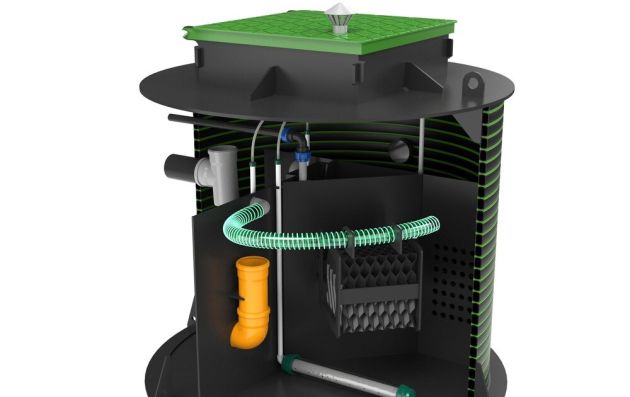 Станция биологической очистки KANN X- 3