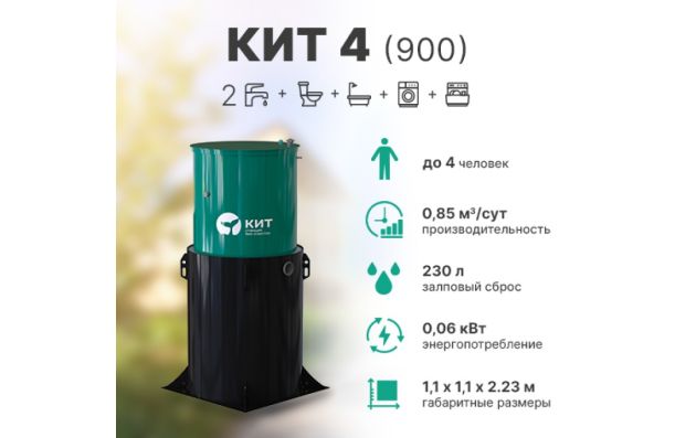 Станция биологической очистки Кит - 4