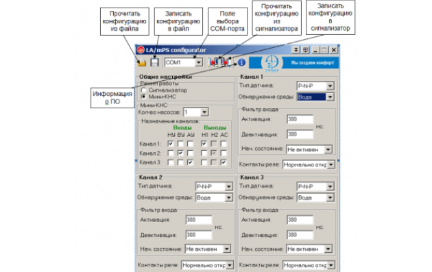Программное обеспечение для конфигурации сигнализаторов уровня