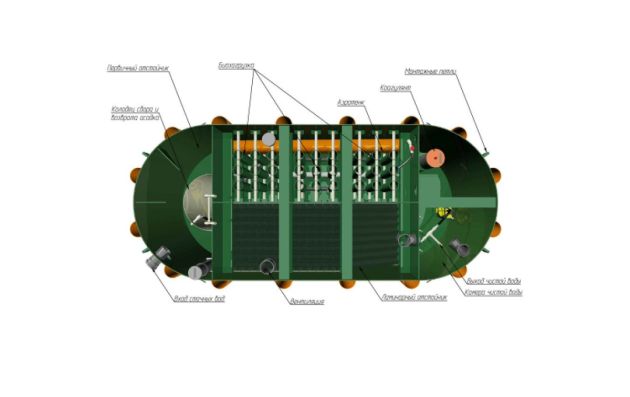 Очистные сооружения Alta Air Master 40