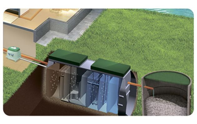 Станция биологической очистки Тверь 0,35 П