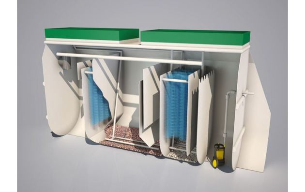 Станция биологической очистки Тверь 1 ПМ