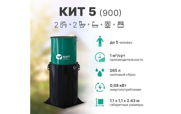 Станция биологической очистки Кит - 5