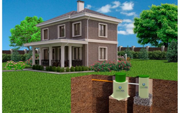 Станция биологической очистки Гринлос Аква 8 Супер Лонг