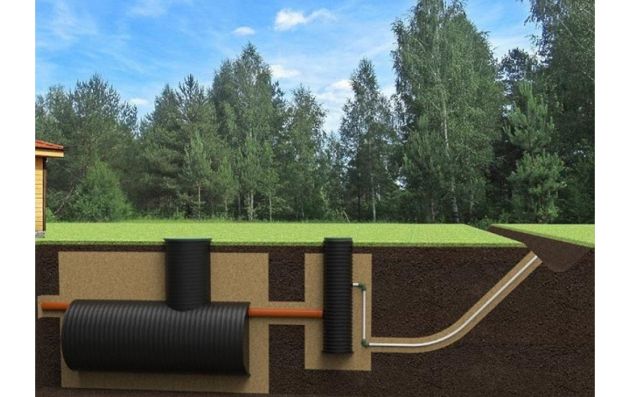 Cтанция биологической очистки KANN Ultra - 5