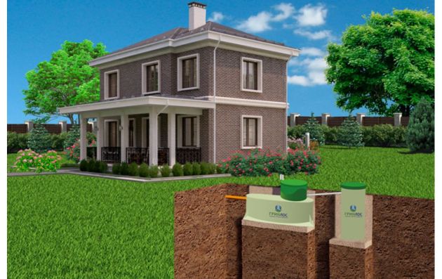 Станция биологической очистки Гринлос Аква 3 ПР низкий корпус